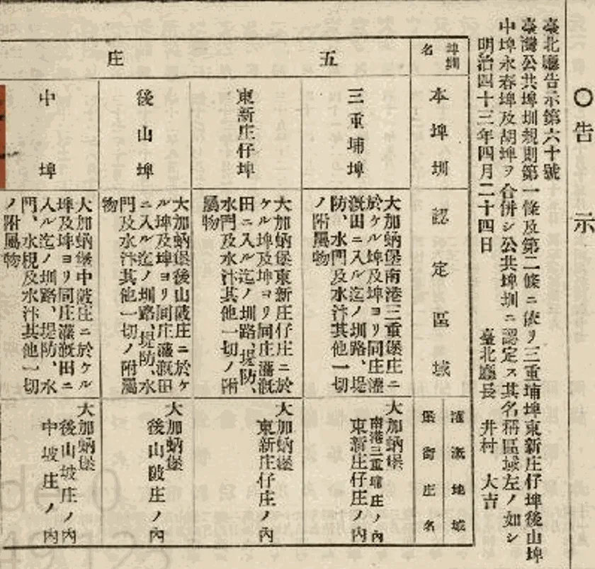 五庄陂組合與五分埔支線分布示意圖